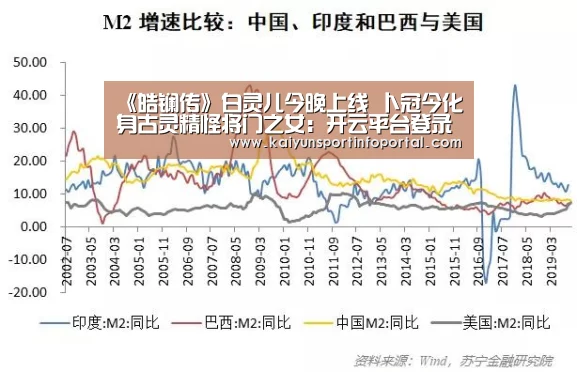 《皓镧传》白灵儿今晚上线 卜冠今化身古灵精怪将门之女:开云平台登录入口(图3) 开云平台登录入口